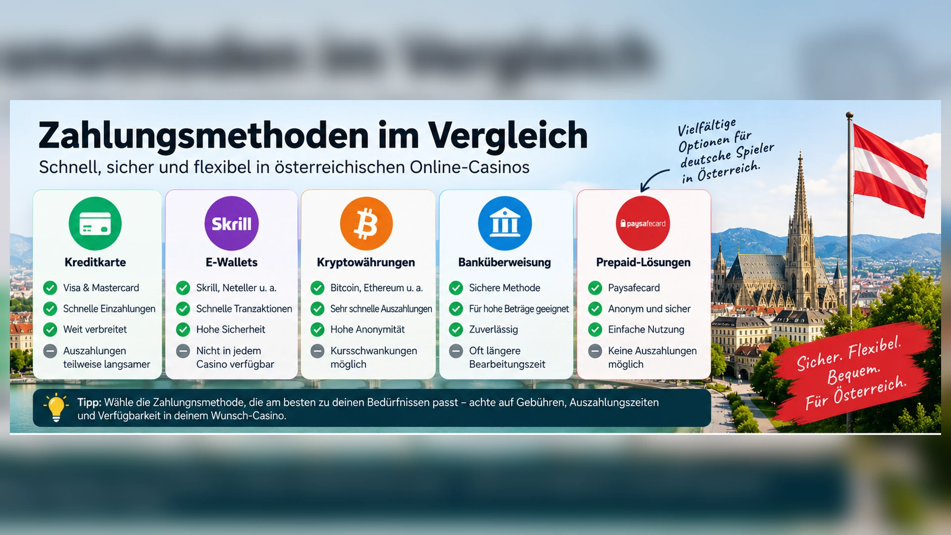 casino online österreich